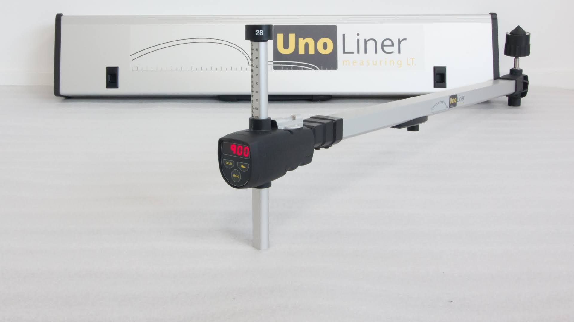 Measuring Systems